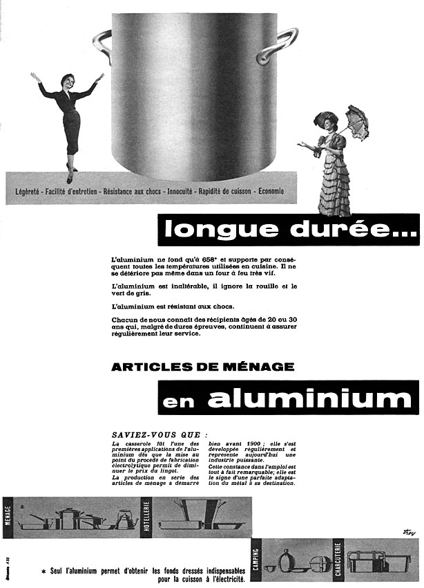 Publicit� Aluminium 1957