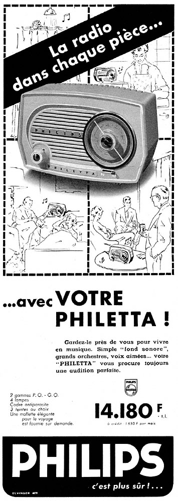Marque Philips 1958