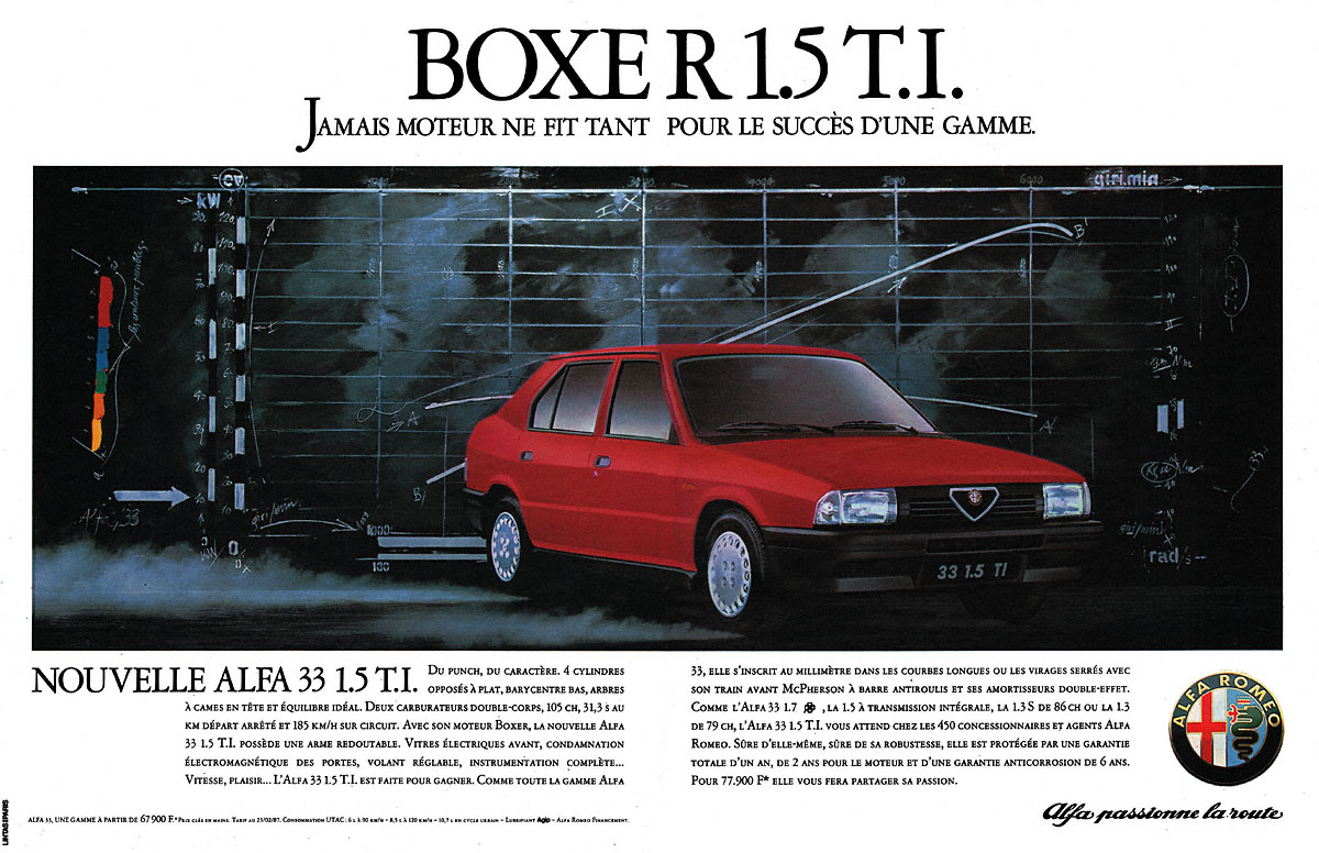 Marque Alfa Romeo 1987