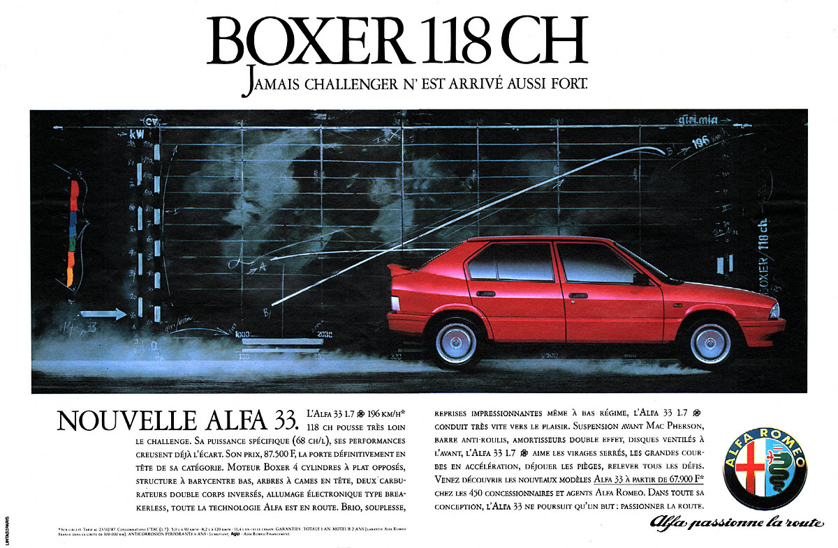 Marque Alfa Romeo 1987
