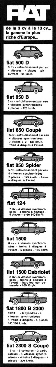 Marque Fiat 1967