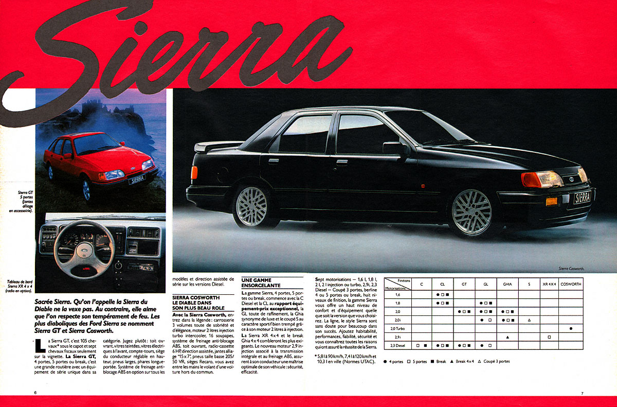 Marque Ford 1989