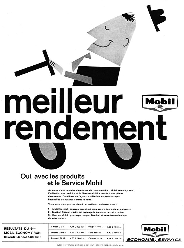 Publicit� Mobil 1962