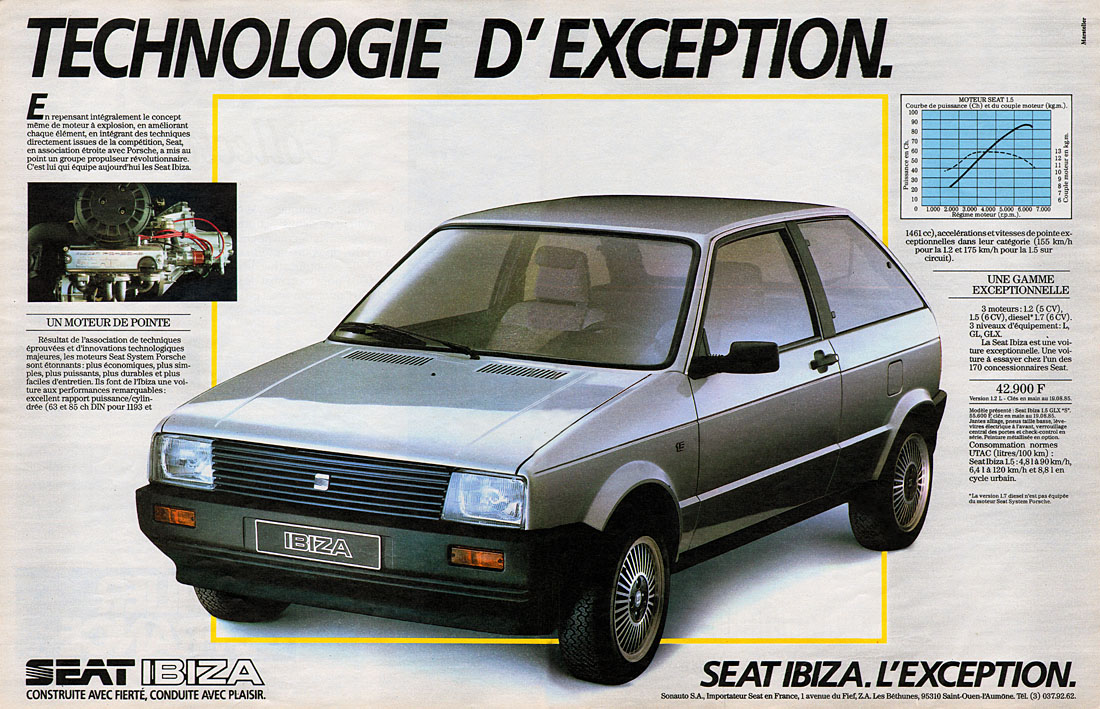 Publicit� Seat 1985