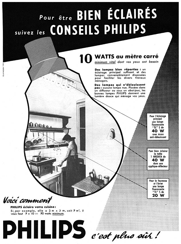 Publicit� Philips 1955