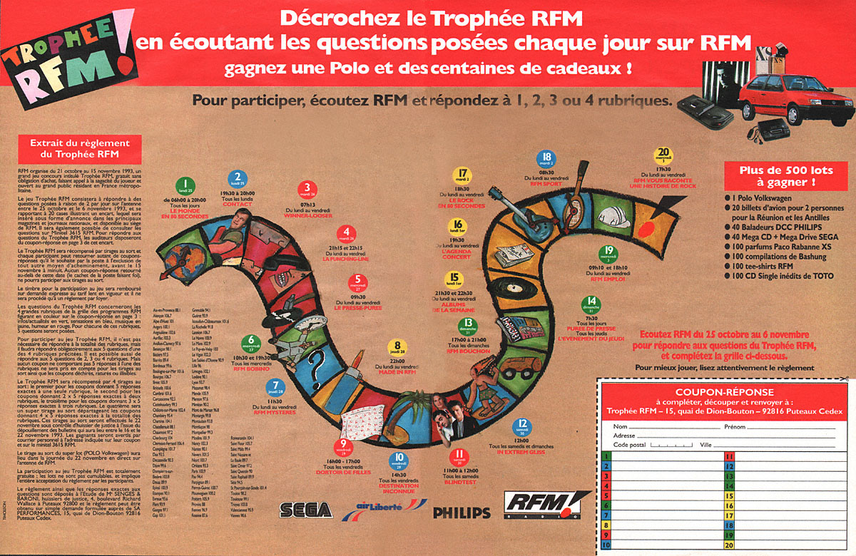 Publicit� Divers 1993