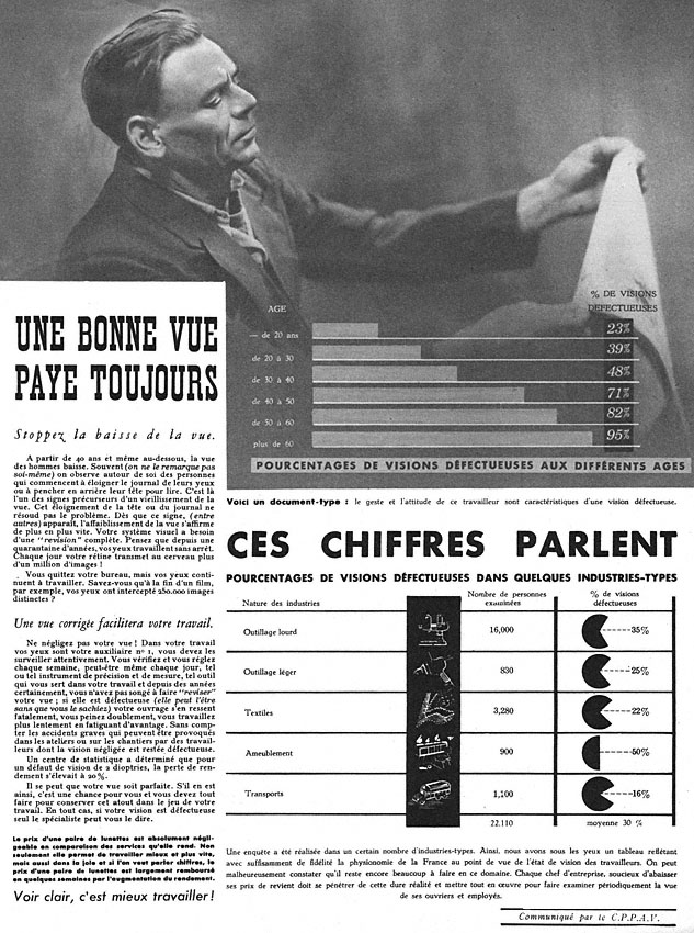 Publicit� ZxDiversVue 1952